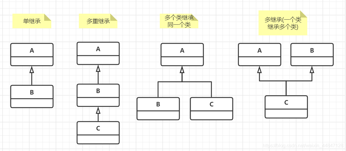 在這裡插入圖片描述