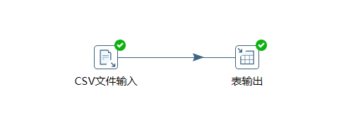 在這裡插入圖片描述