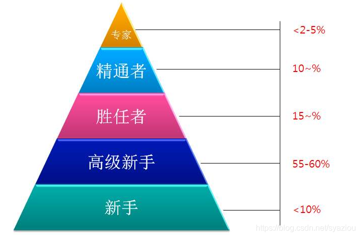 在這裡插入圖片描述