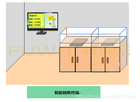 在這裡插入圖片描述