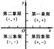 在這裡插入圖片描述