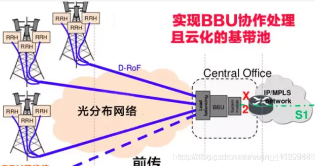 在這裡插入圖片描述