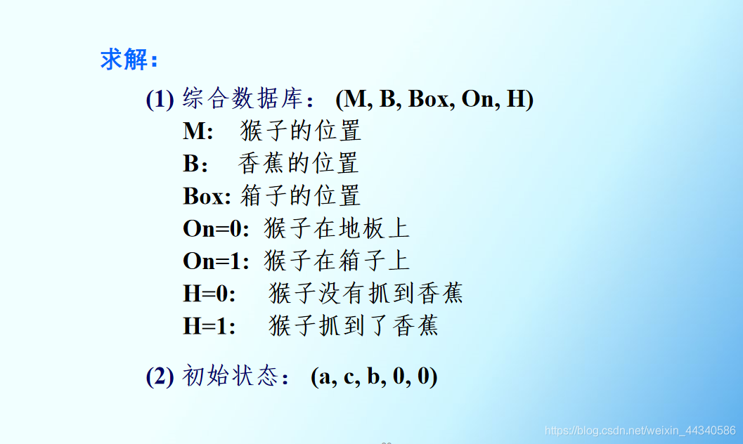 [外鏈圖片轉存失敗,源站可能有防盜鏈機制,建議將圖片儲存下來直接上傳(img-WXYiDQoL-1603177546085)(知識點.assets/image-20201020144530278.png)]