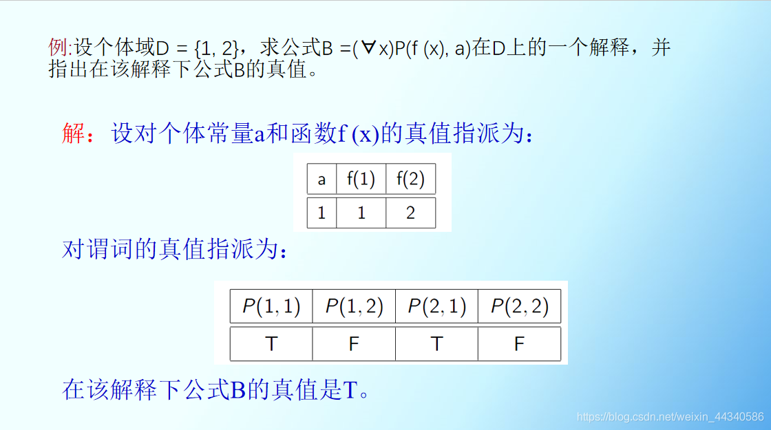 [外鏈圖片轉存失敗,源站可能有防盜鏈機制,建議將圖片儲存下來直接上傳(img-sp2oyo1j-1603177546121)(知識點.assets/image-20201020144900445.png)]