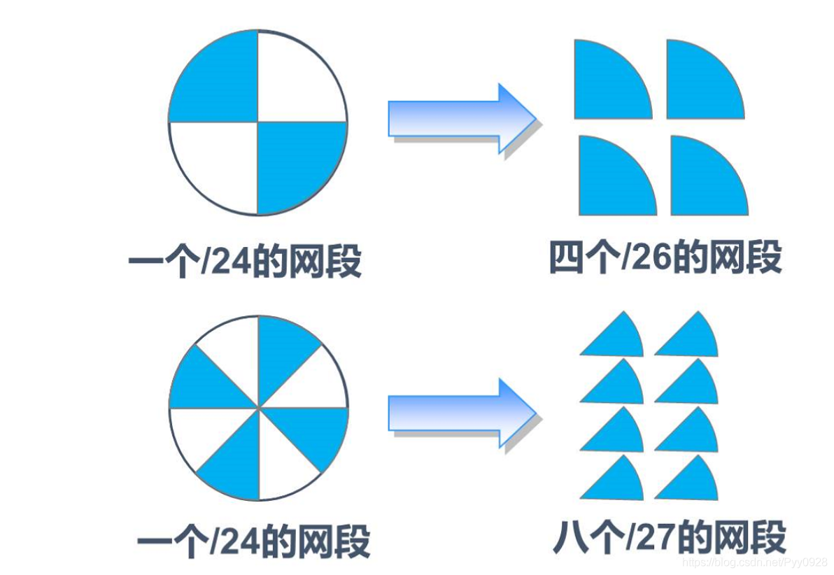 在這裡插入圖片描述