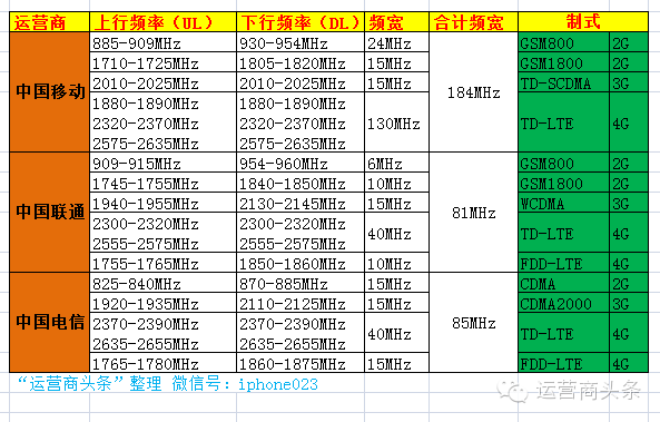 在這裡插入圖片描述