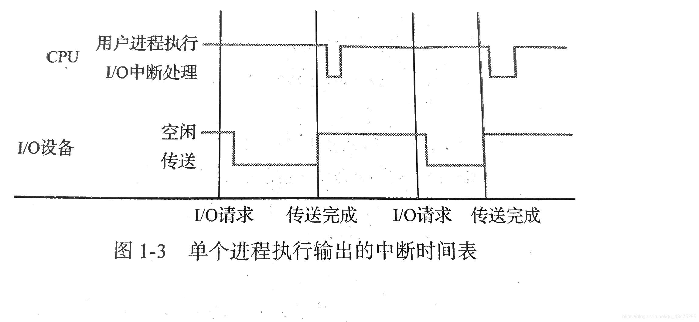 在這裡插入圖片描述