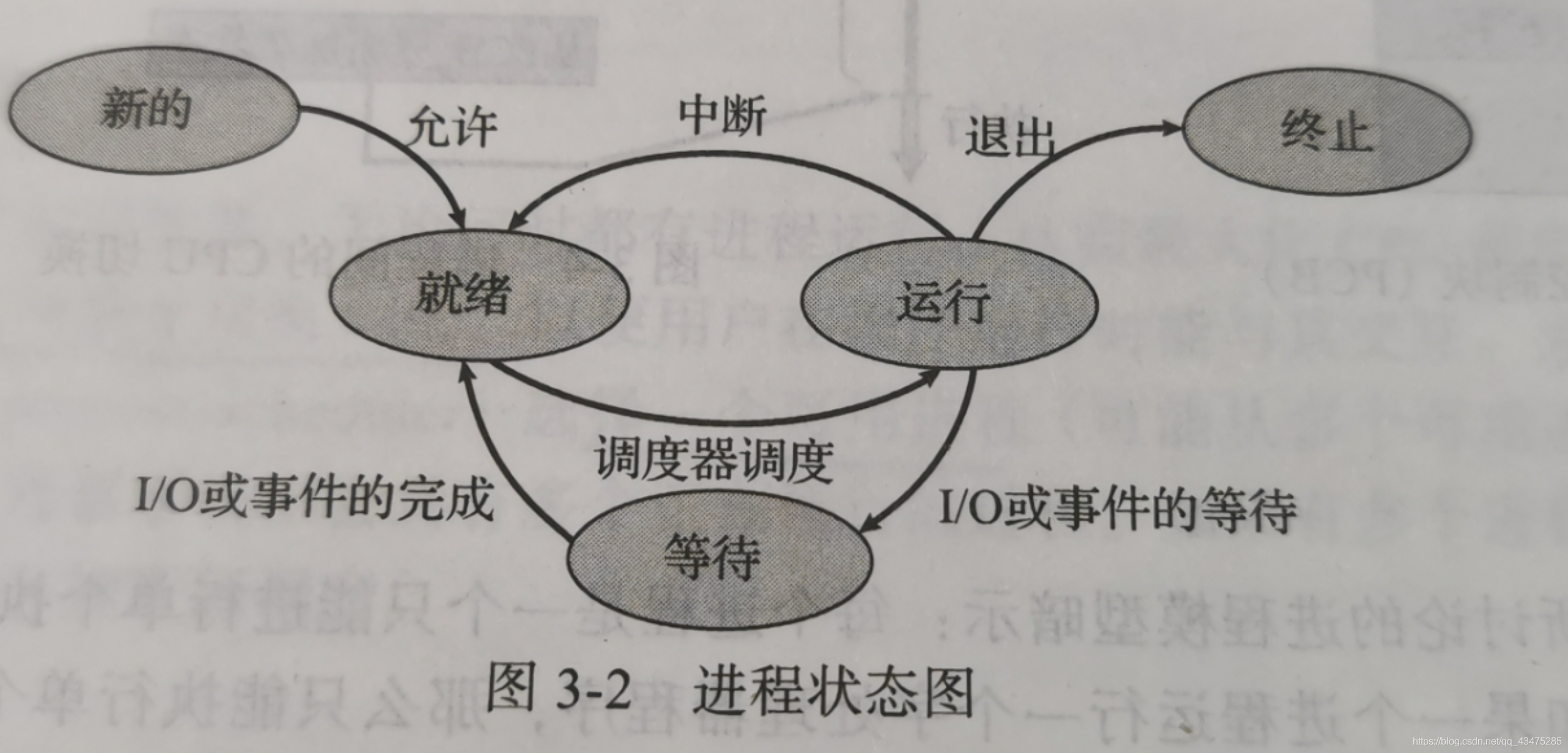 在這裡插入圖片描述