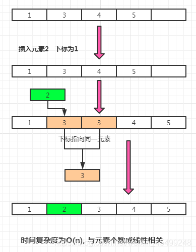 在這裡插入圖片描述