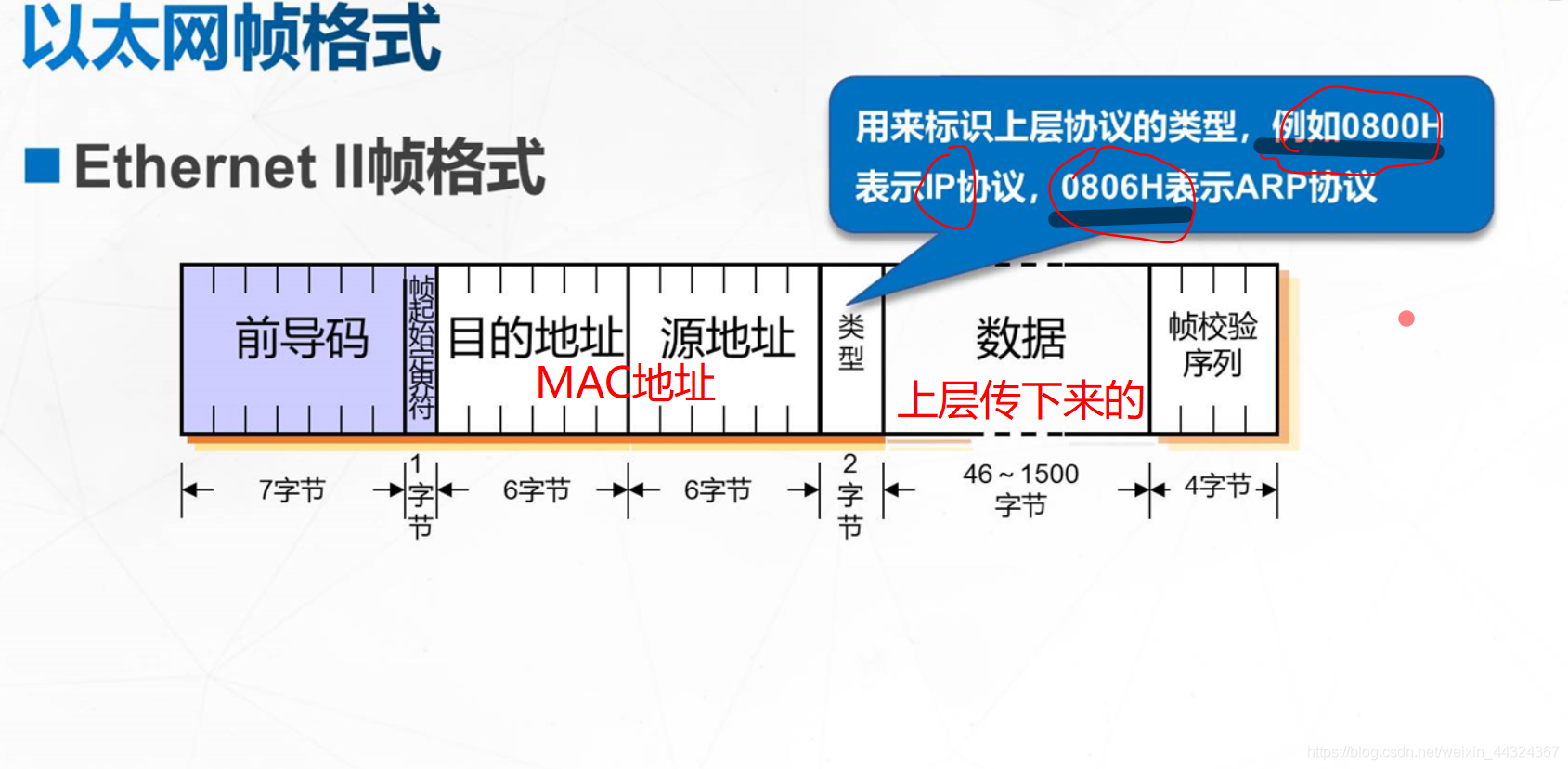 在這裡插入圖片描述