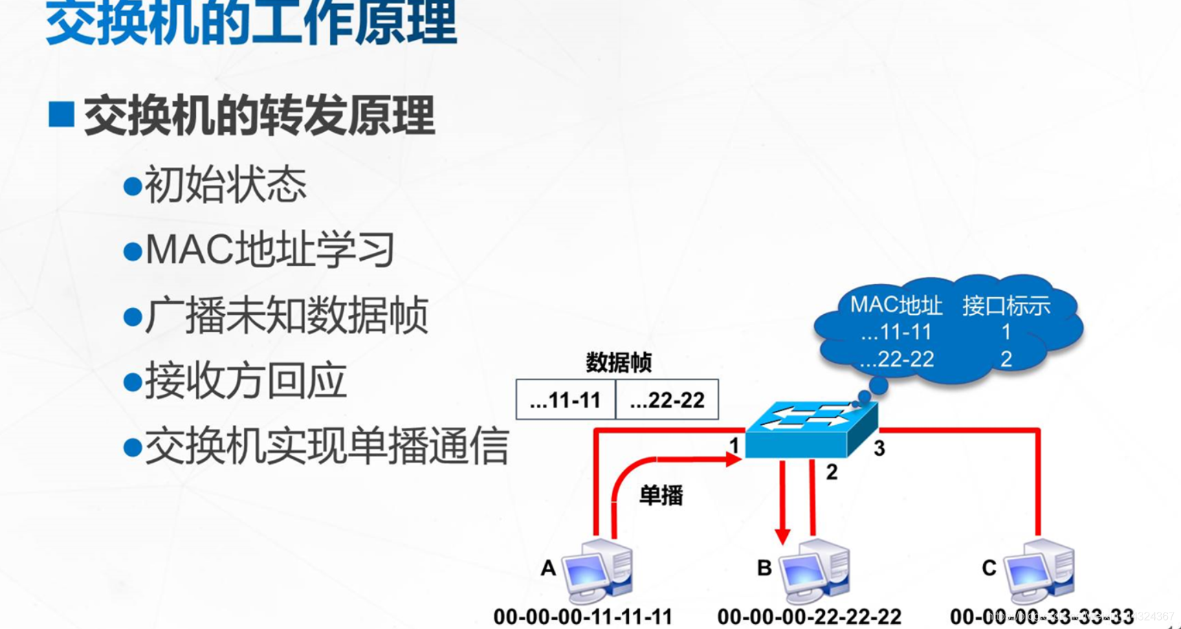 在這裡插入圖片描述