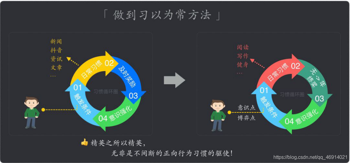 在這裡插入圖片描述