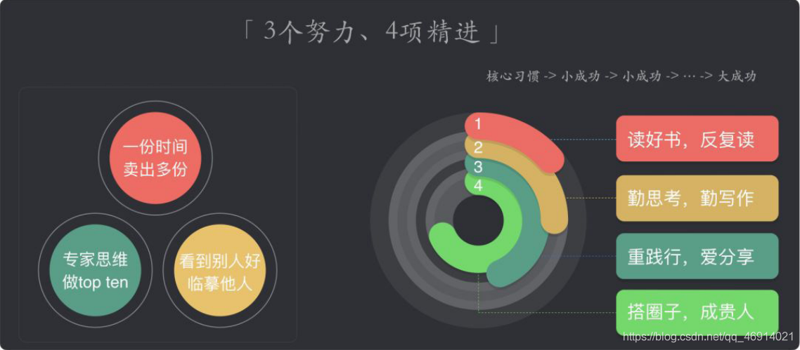 在這裡插入圖片描述