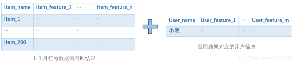 在這裡插入圖片描述