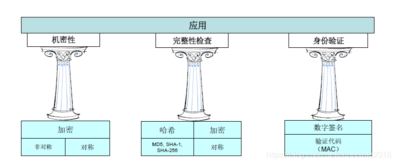 在這裡插入圖片描述