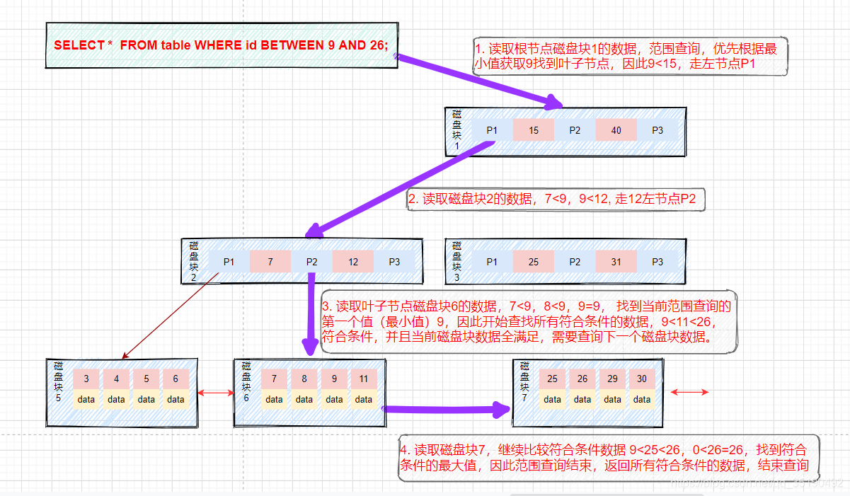 在這裡插入圖片描述