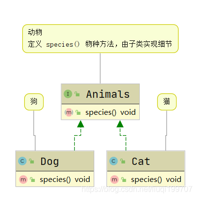 在這裡插入圖片描述