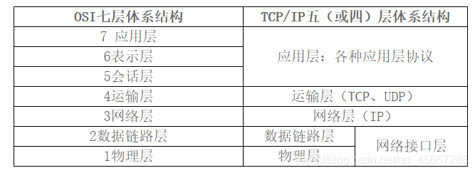 在這裡插入圖片描述