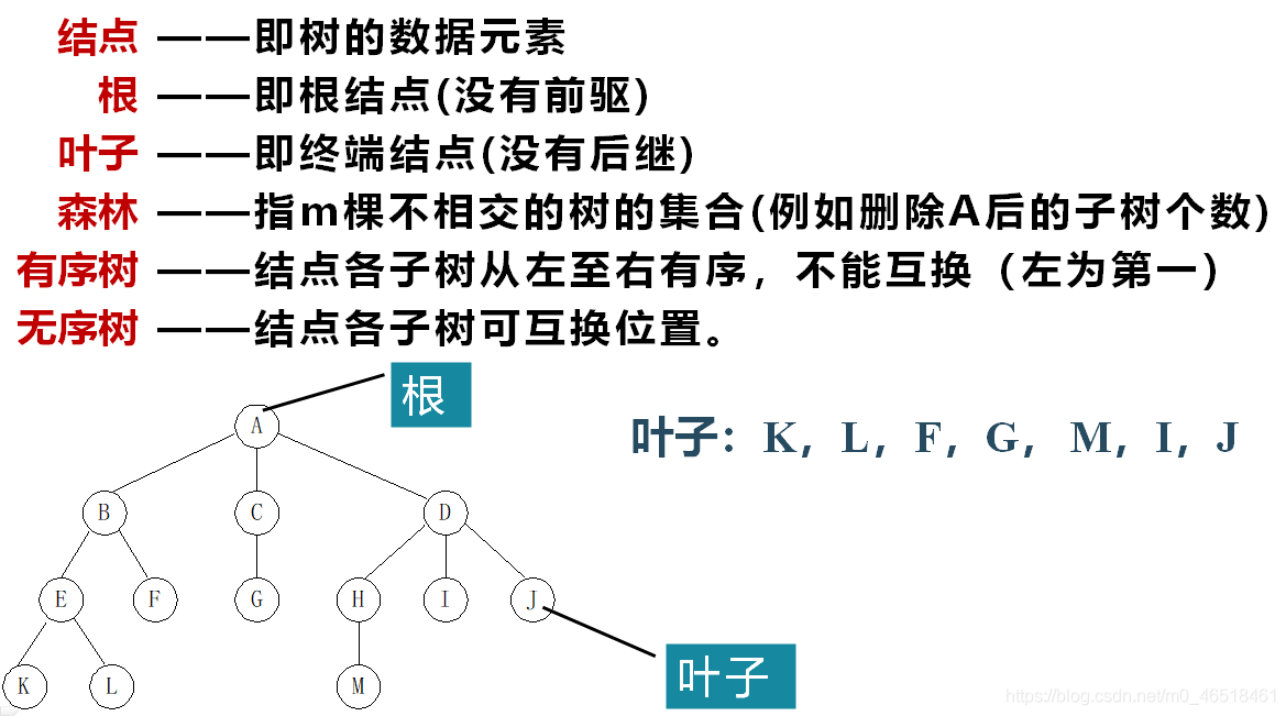 在這裡插入圖片描述