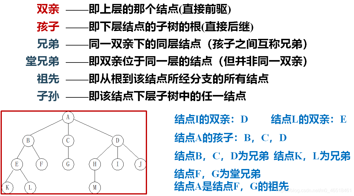 在這裡插入圖片描述