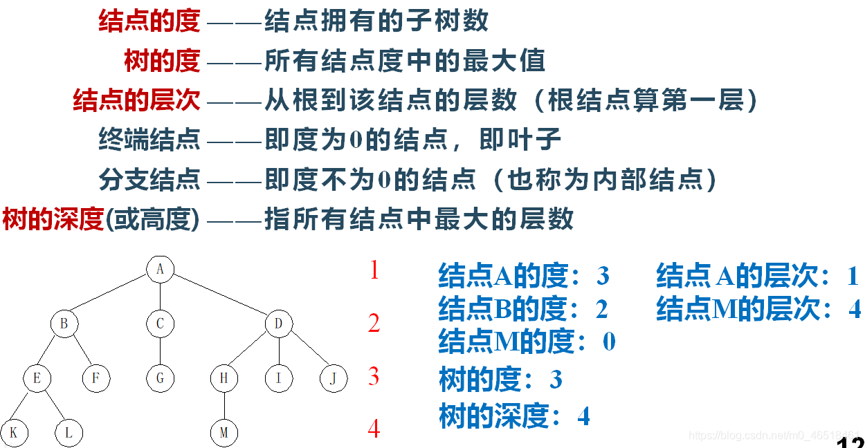 在這裡插入圖片描述