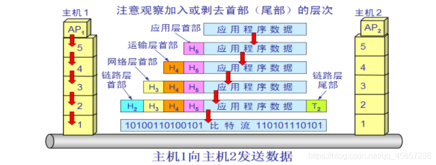 在這裡插入圖片描述