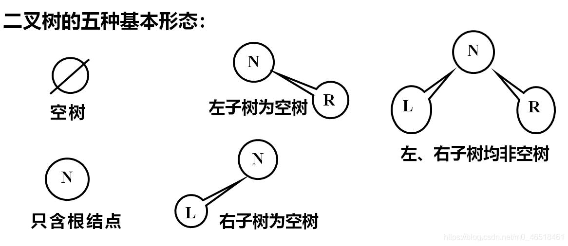 在這裡插入圖片描述