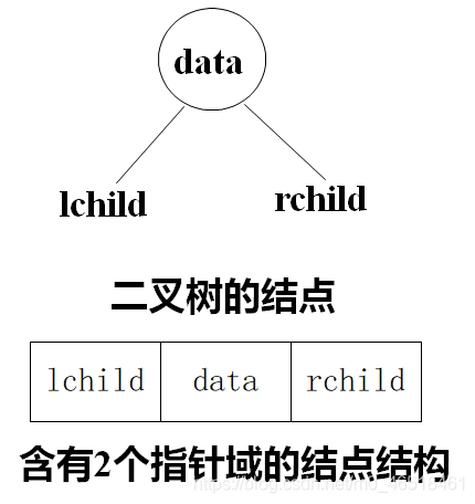 在這裡插入圖片描述