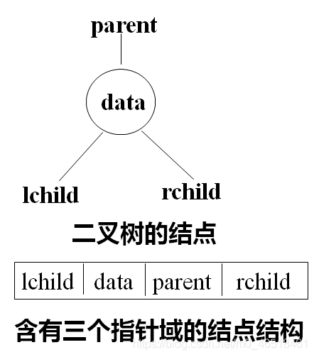 在這裡插入圖片描述