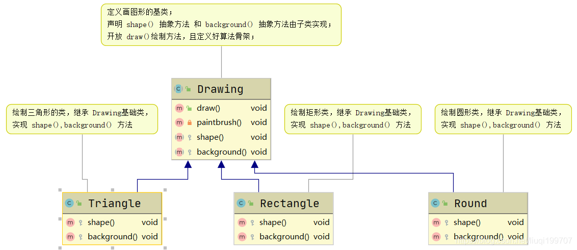 在這裡插入圖片描述