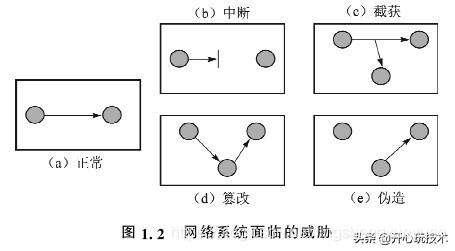 在這裡插入圖片描述