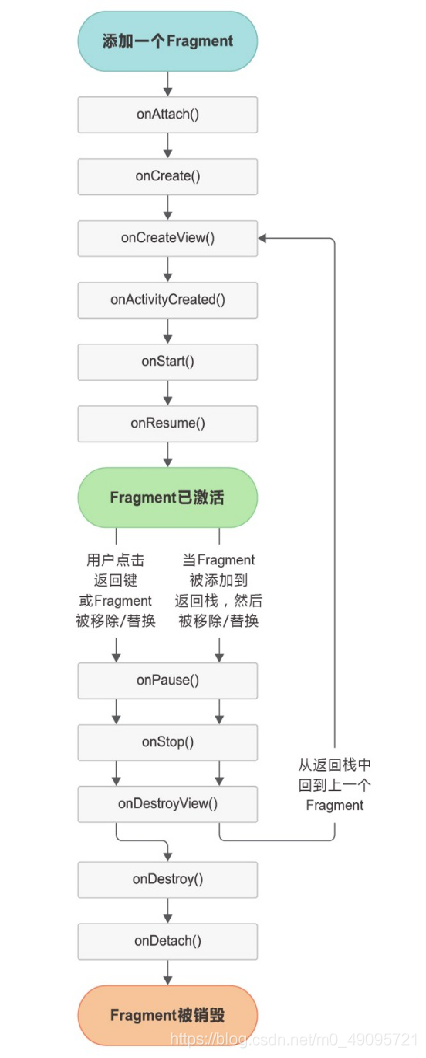 在這裡插入圖片描述