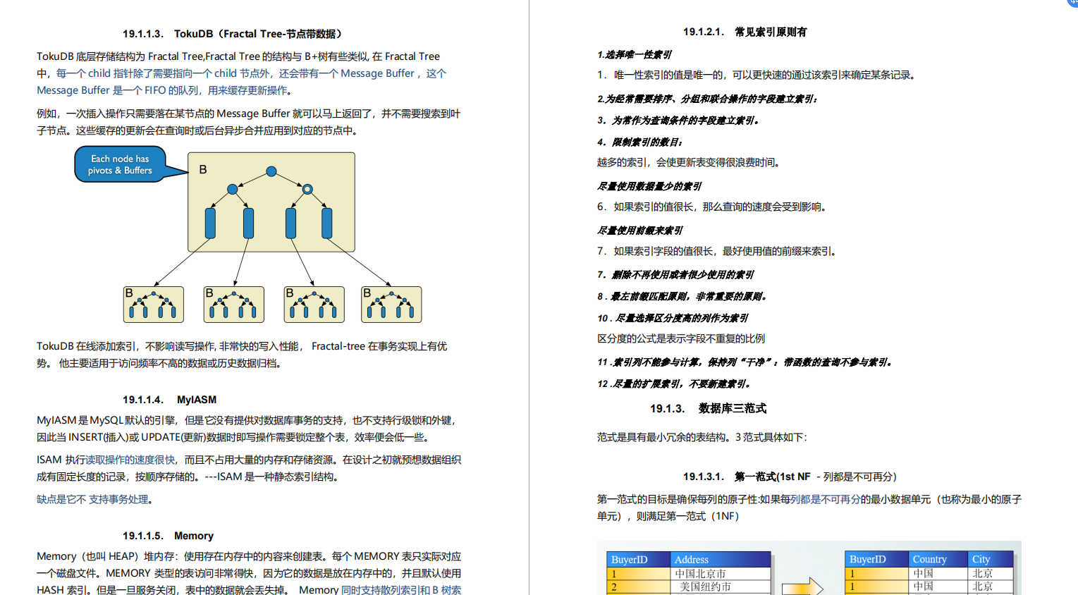 999頁阿里P7Java學習筆記在網際網路上火了，完整版開放下載