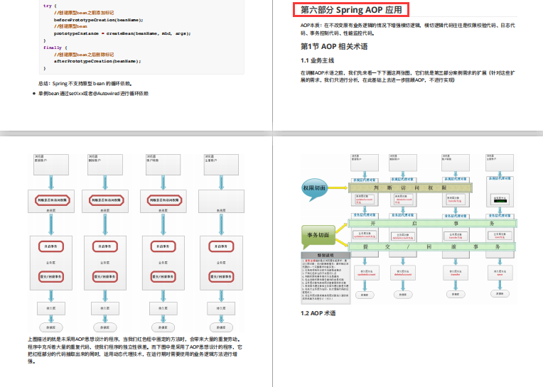 不愧是騰訊T4大神，整理出這份王者Spring源碼筆記太牛了