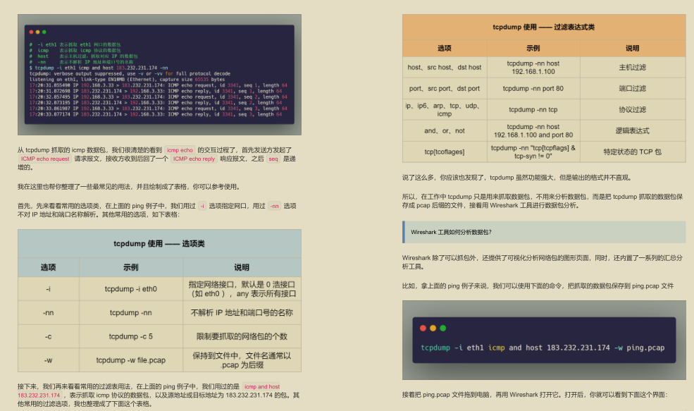 GitHub 標星過萬！騰訊技術官釋出的“神仙文件”圖解網路