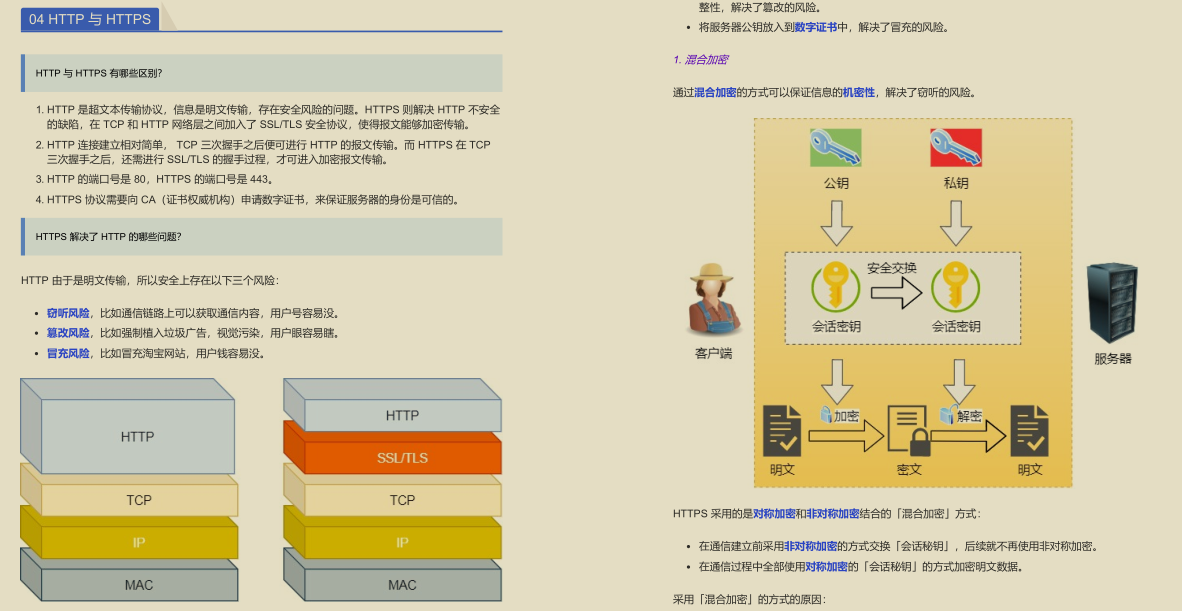 GitHub 標星過萬！騰訊技術官釋出的“神仙文件”圖解網路