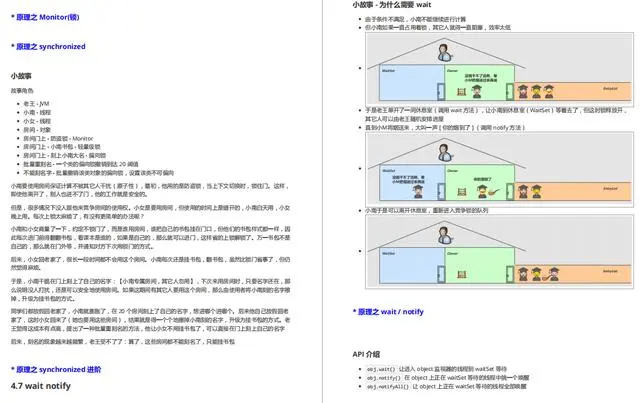 佩服！25天熬夜啃透這份20W字純手打Java併發學習筆記,拿下阿里P6