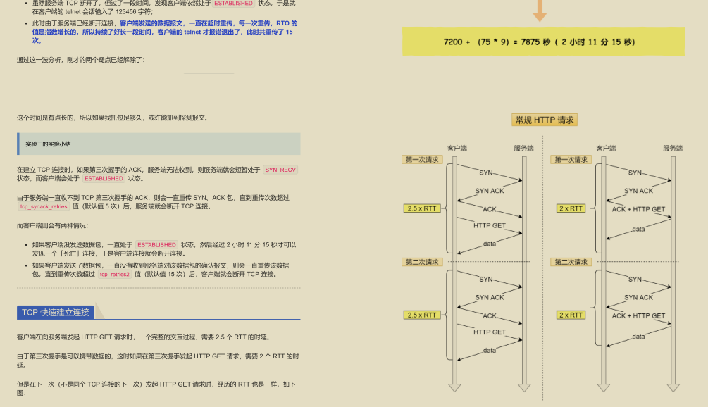 GitHub 標星過萬！騰訊技術官釋出的“神仙文件”圖解網路