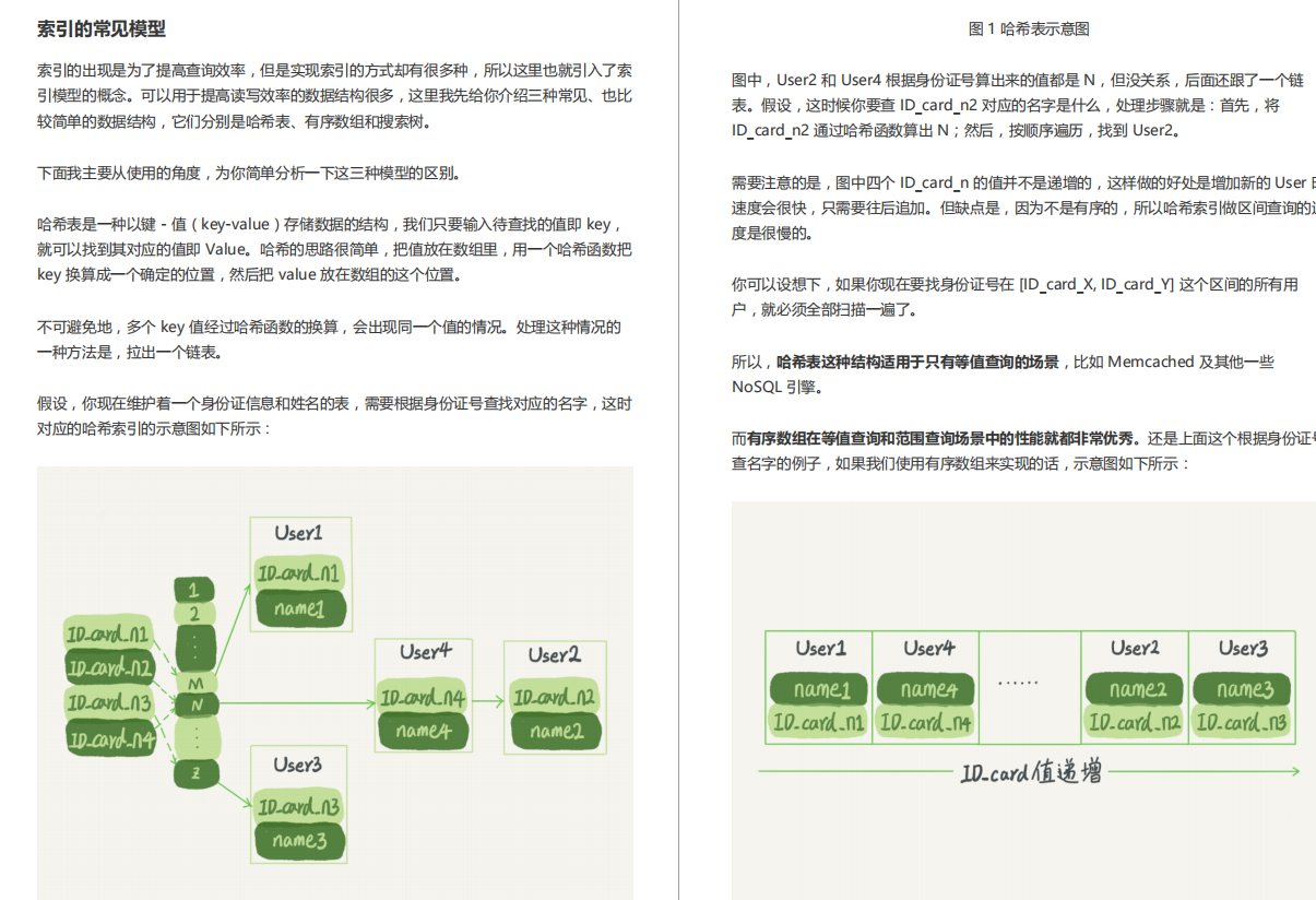 騰訊T3大牛總結的500頁MySQL實戰筆記意外爆火，P8看了直呼內行