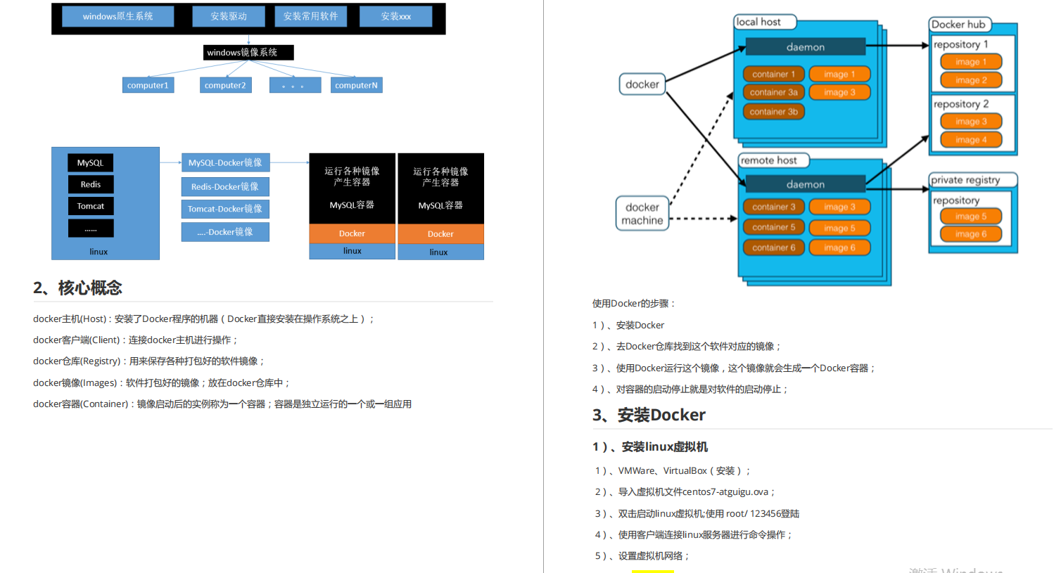 驚豔網友，Alibaba手寫版Spring Boot文件收好