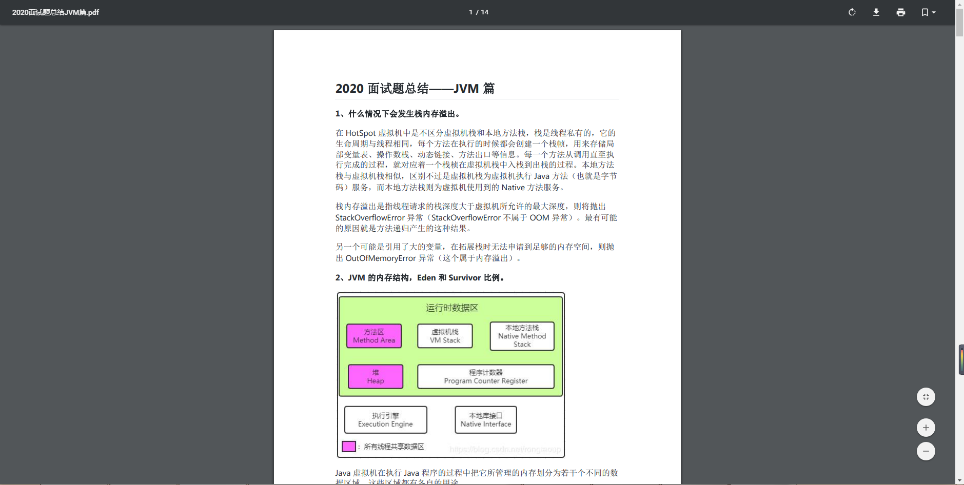 程式設計師3月苦修，入職阿里，薪酬22K*16，卻直呼後悔