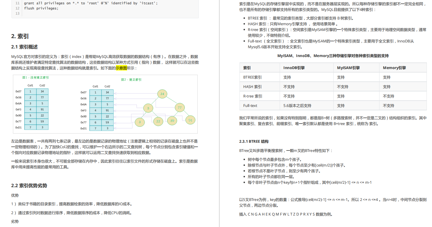 獨家！阿里技術人限產的MySQL高階筆記及面試寶典，簡直開掛