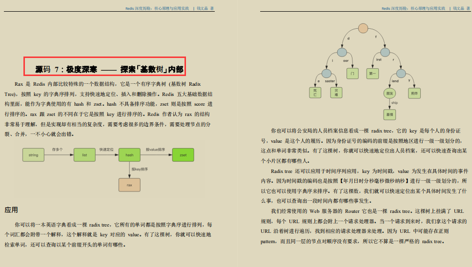 膜拜！這份技術點拉滿的Redis深度歷險筆記，價值百萬