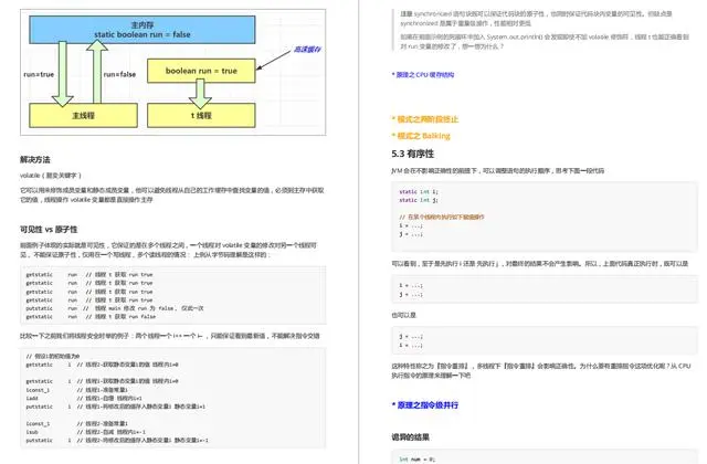 佩服！25天熬夜啃透這份20W字純手打Java併發學習筆記,拿下阿里P6