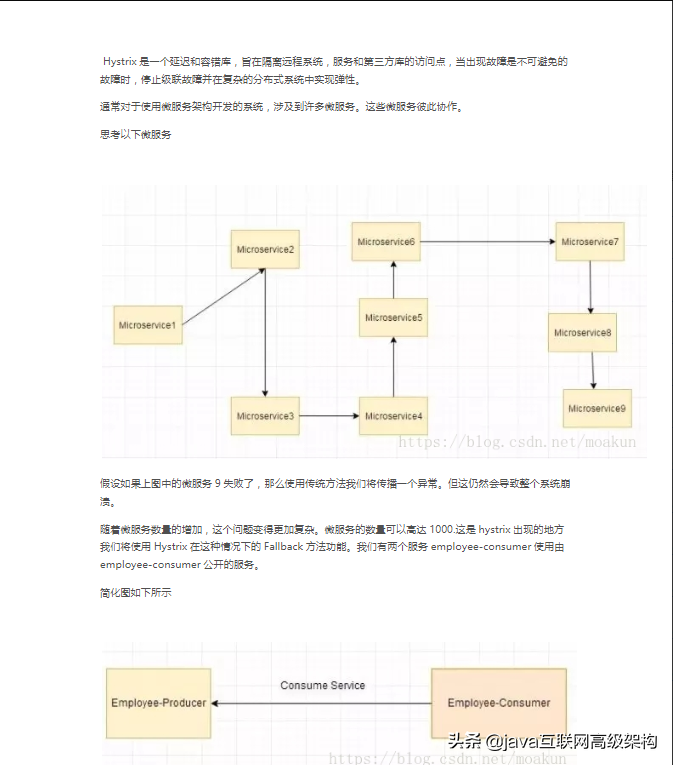 特殊期間，為Java崗準備全套架構視訊 +大廠面經+面試專題