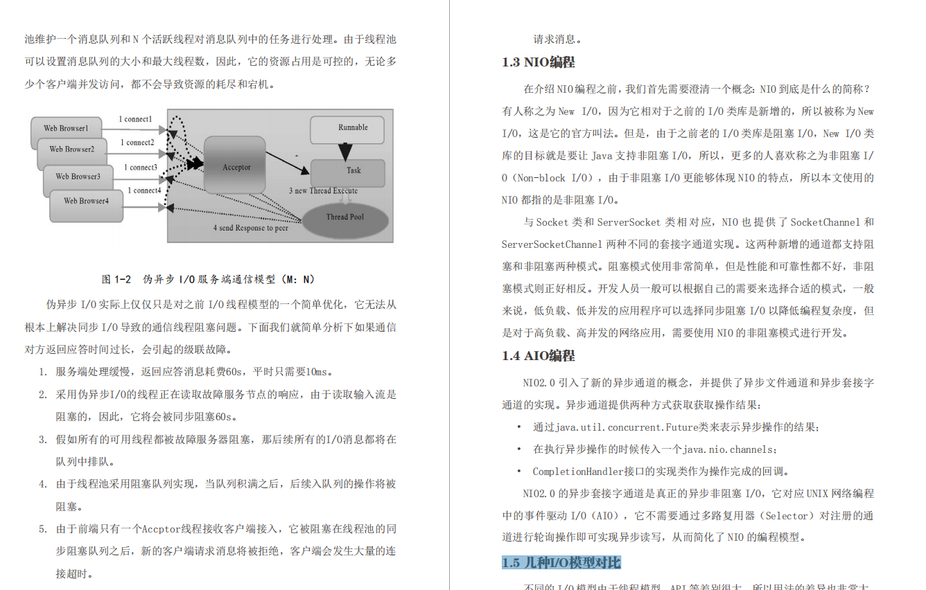 面試總是被問到Netty很慌？搞懂這篇文章，漲薪5K分分鐘的事情