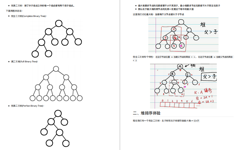 牛皮！阿里P8竟然把《資料結構與演算法》講明白了，帶源碼筆記