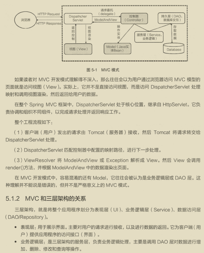 漲薪祕籍！阿里技術官嚴選的兩份微服務實戰筆記，已被內部哄搶