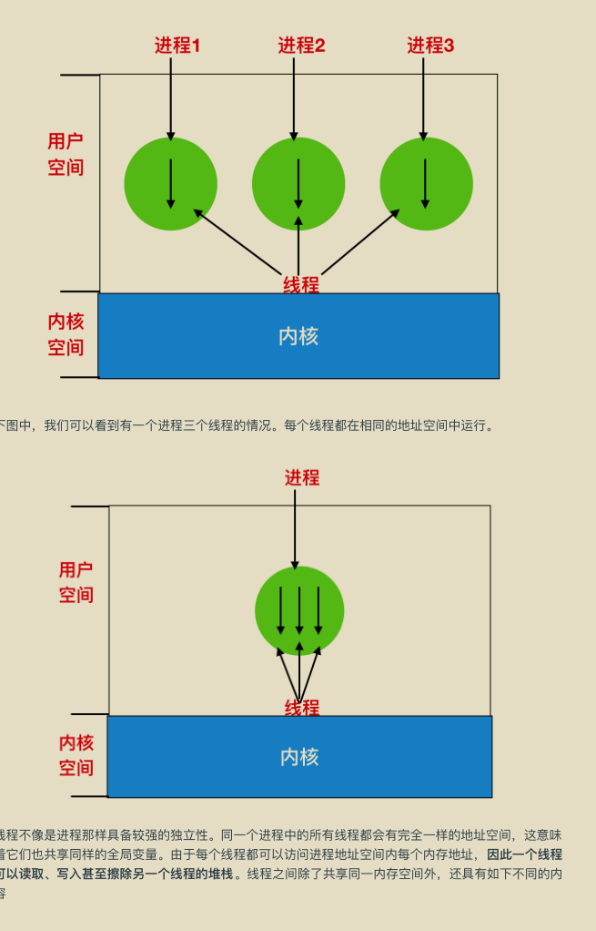 獻上膝蓋！華為工程師拋出一份堪稱“舉世無雙”作業系統筆記