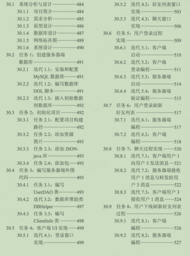 上線GitHub七天後就標星87.6K的Java大牛成長寶典